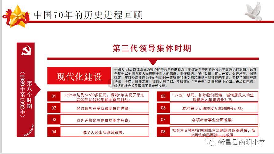 初体计划